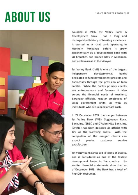 1st valley bank loan
